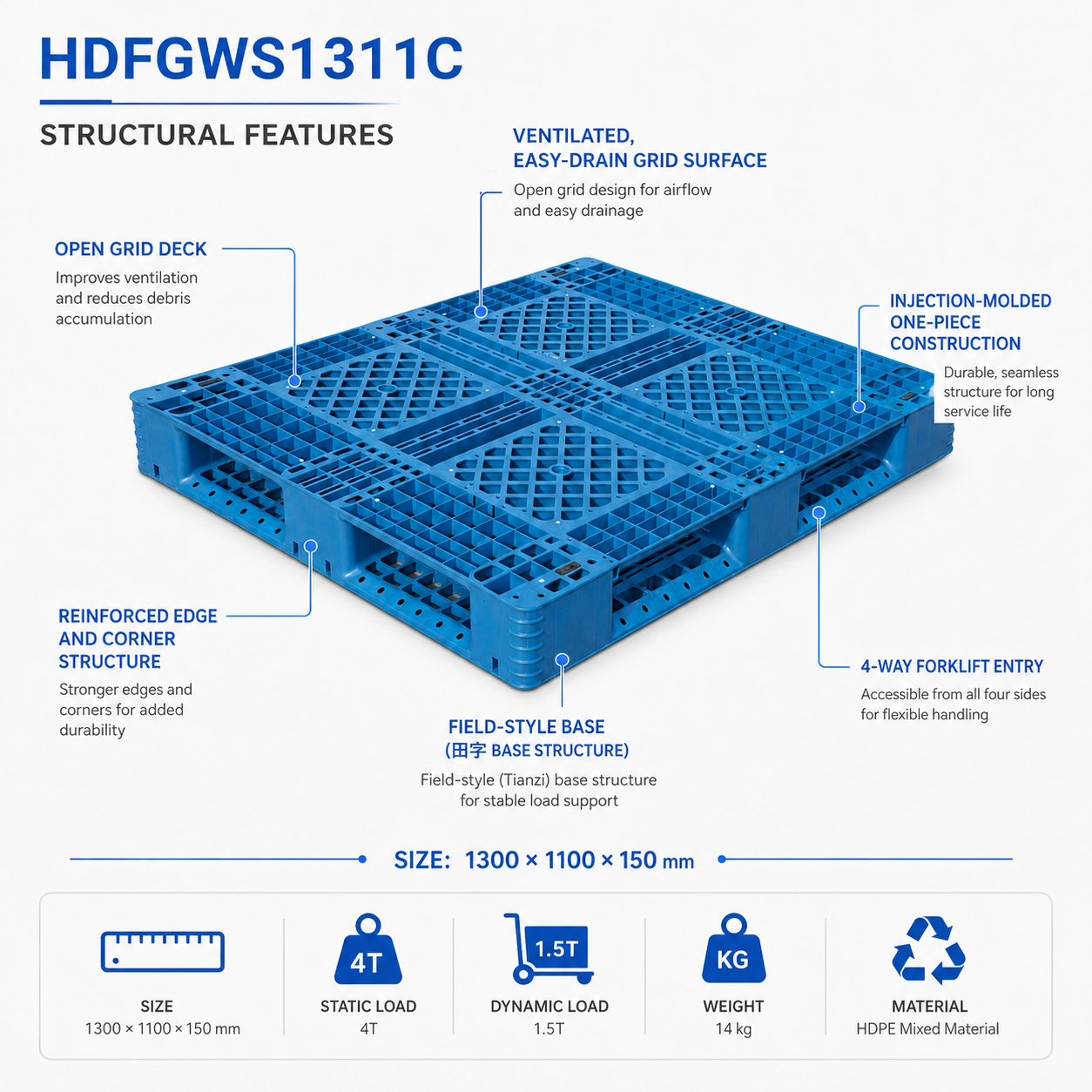 1300x1100x150 mm Full Perimeter Solid Top Plastic Pallet
