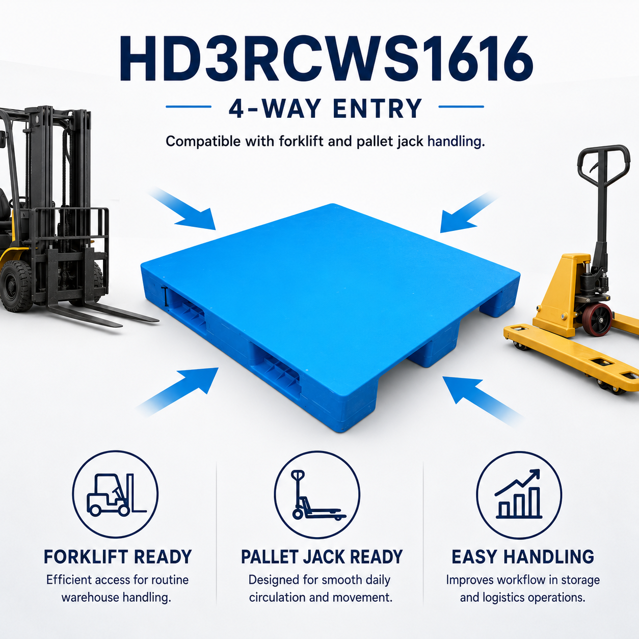 HD3RCWS1616 Three-Runner Solid Top Plastic Pallet