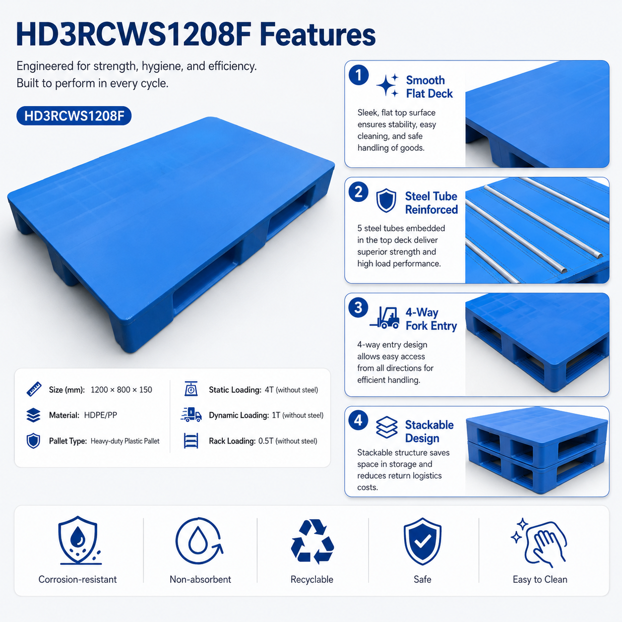 1200x800x150 mm Three-Runner Solid Top Plastic Pallet