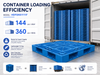 HDFGNS1111F Full Perimeter Open Deck Plastic Pallet
