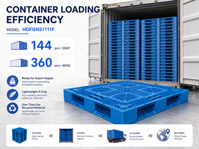 HDFGNS1111F Full Perimeter Open Deck Plastic Pallet