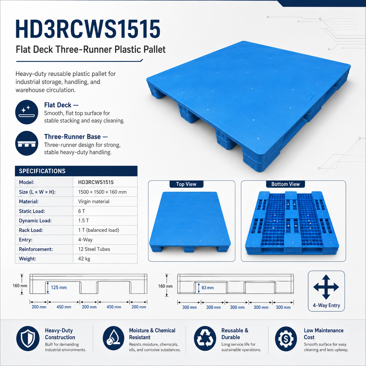 1500x1500x160 mm Three-Runner Solid Top Plastic Pallet