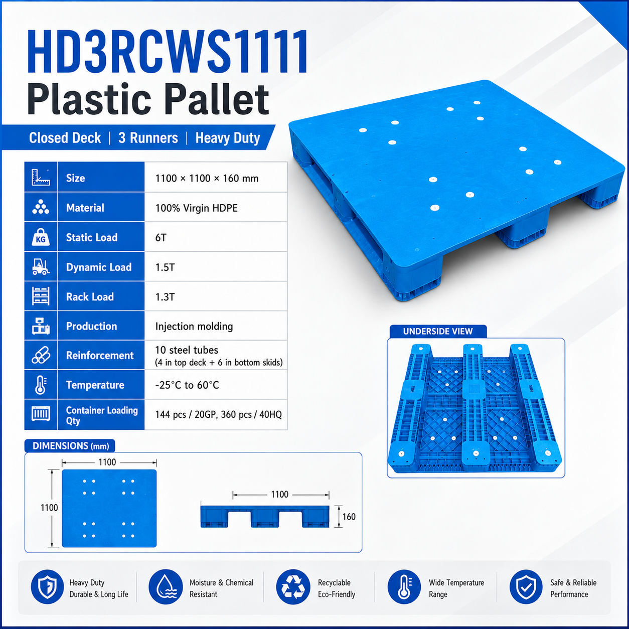 HD3RCWS1111 Three-Runner Solid Top Plastic Pallet