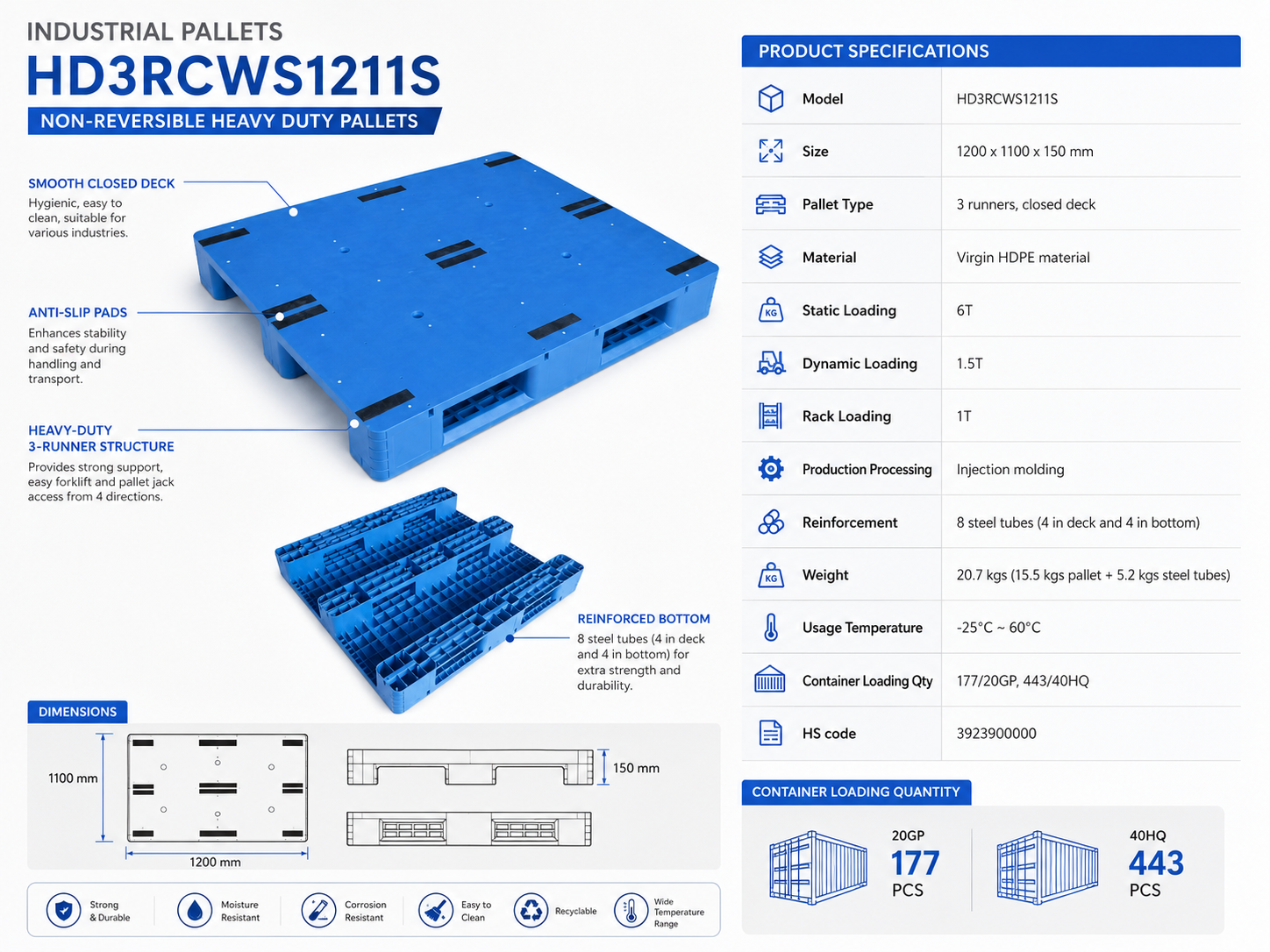 HD3RCWS1211S Three-Runner Solid Top Plastic Pallet