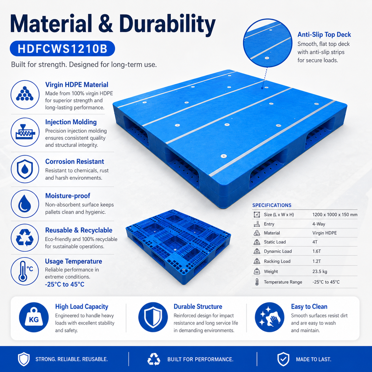 HDFCWS1210B Full Perimeter Solid Top Plastic Pallet