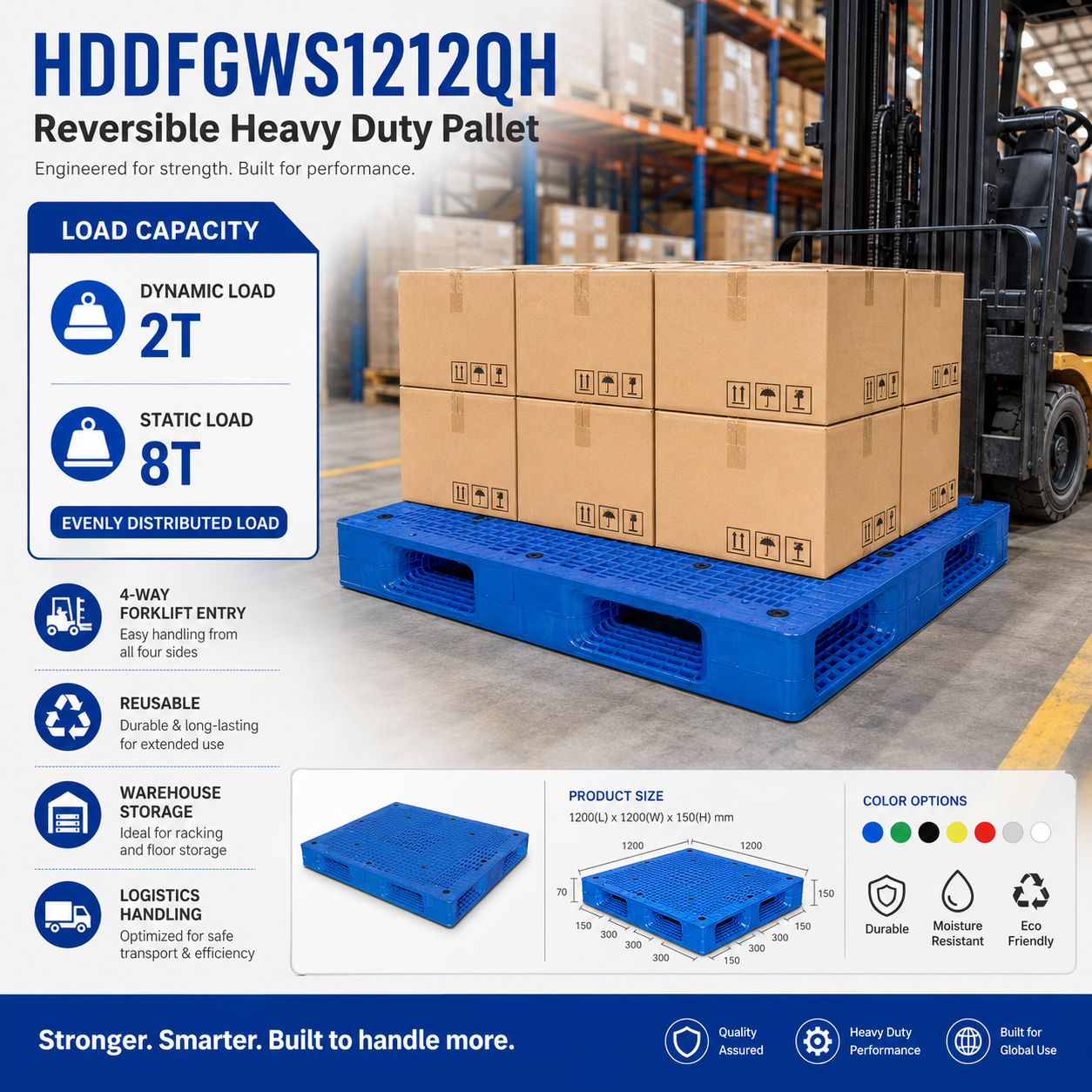 1200x1200x150 mm Double-Face Open Deck Plastic Pallet
