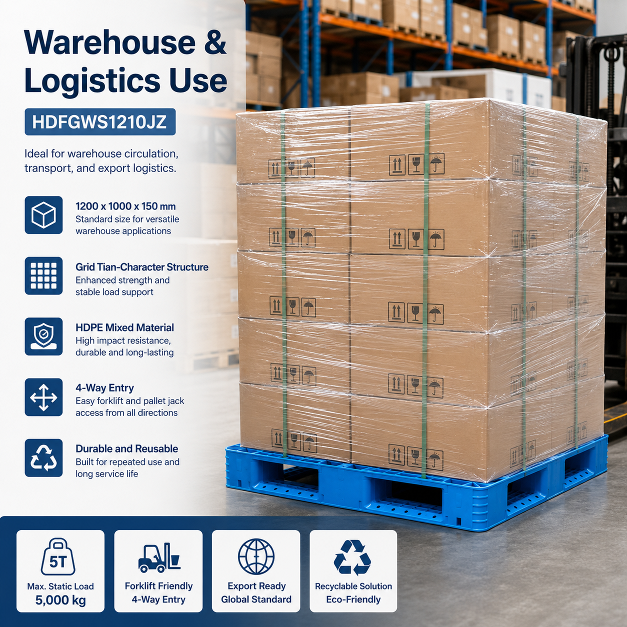 1200x1000x150 mm Full Perimeter Open Deck Plastic Pallet