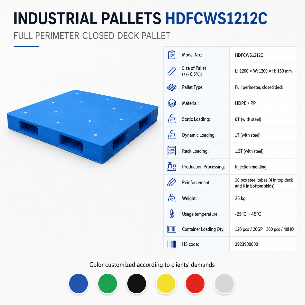 1200x1200x150 mm Full Perimeter Solid Top Plastic Pallet