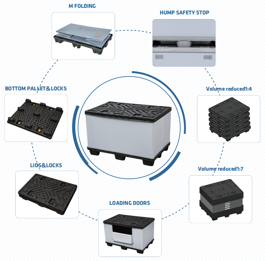 Plastic Sleeve Box: Redefining Sustainable Packaging Solutions