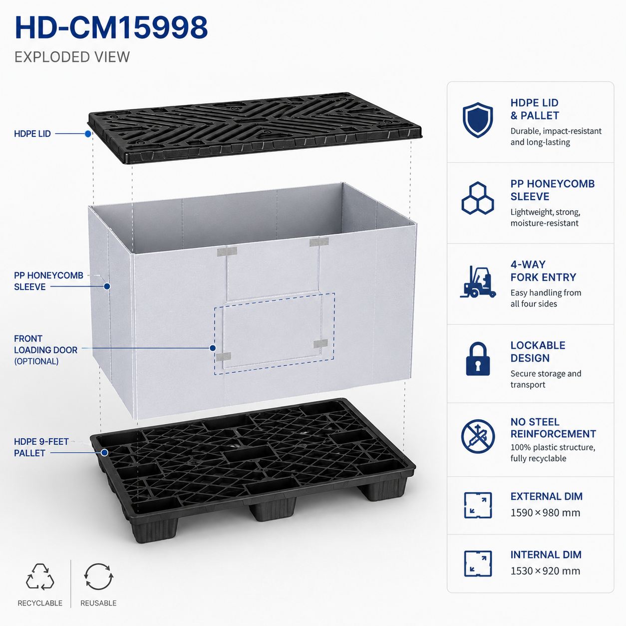 1590x980 Twin-Sheet Plastic Sleeve Pack Container