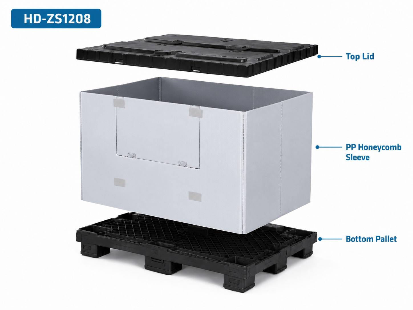 1200x800 Injection-Moulded 3-Runner Sleeve Pack Container