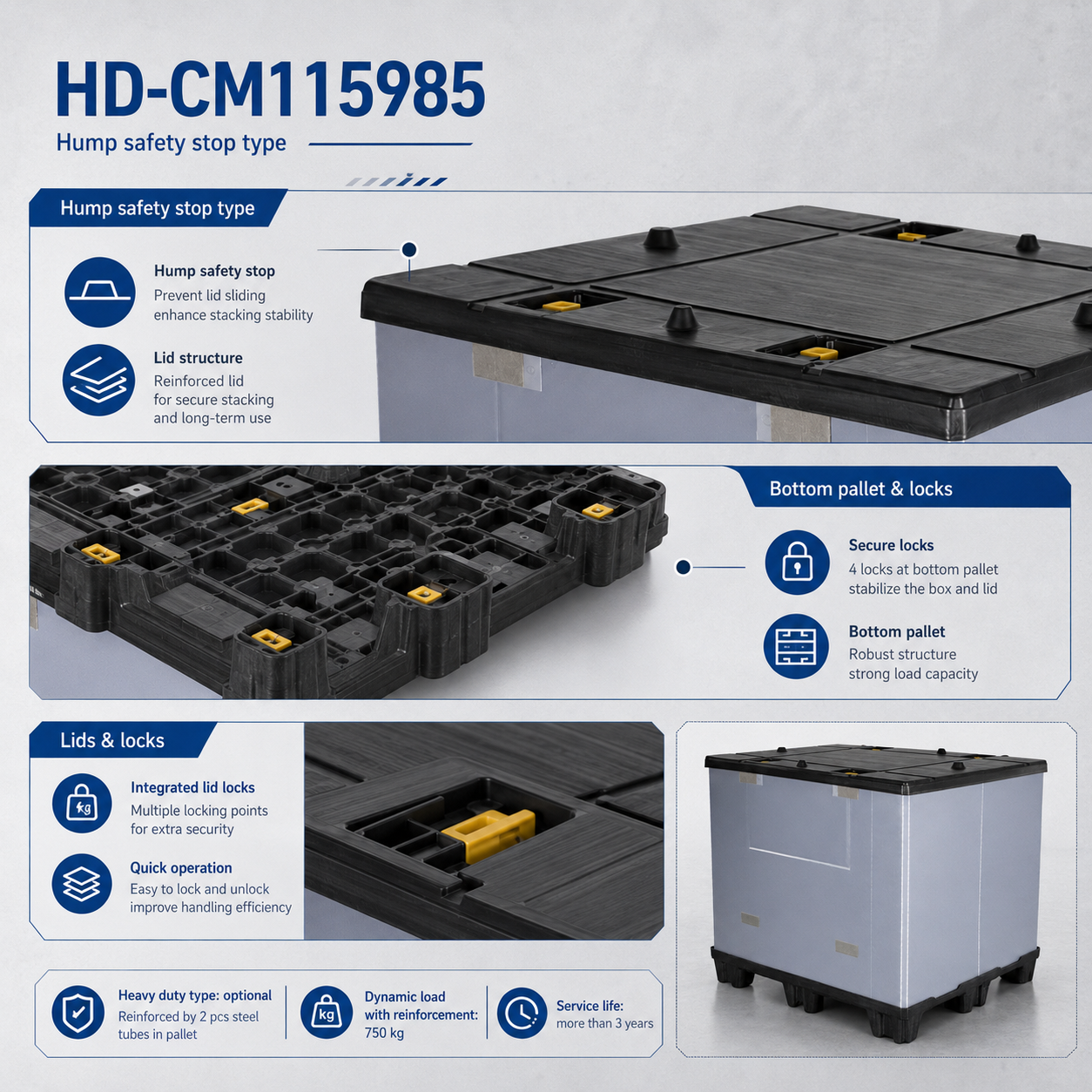 1150x985 Twin-Sheet Plastic Sleeve Pack Container