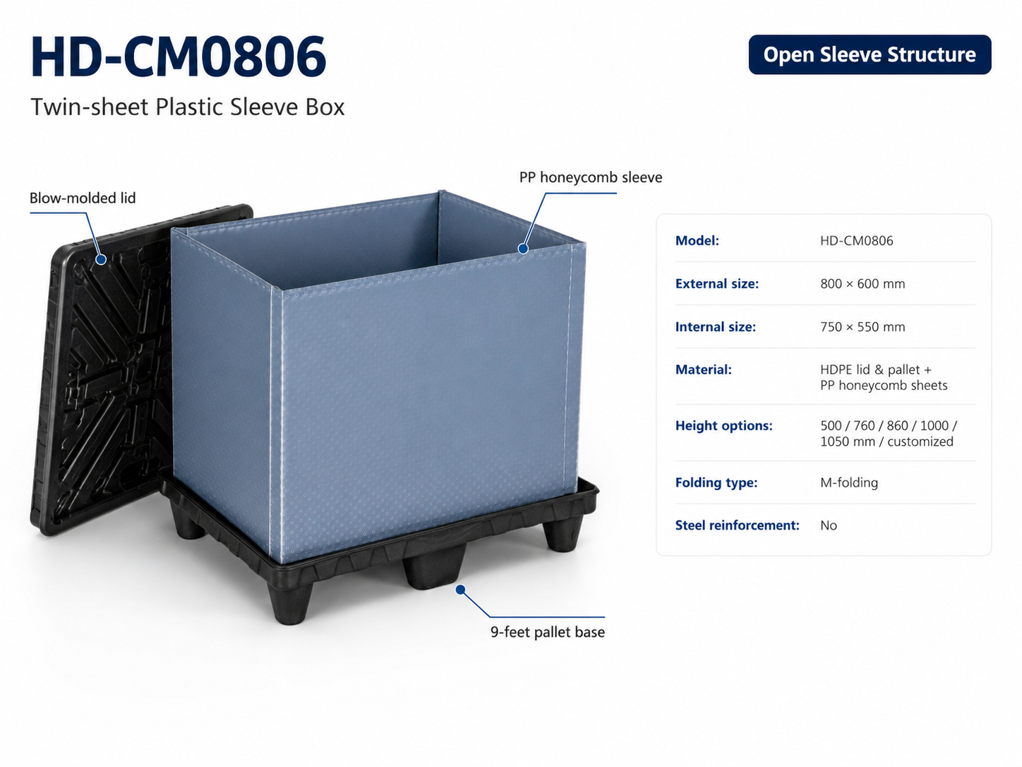 800x600 Twin-Sheet Plastic Sleeve Pack Container