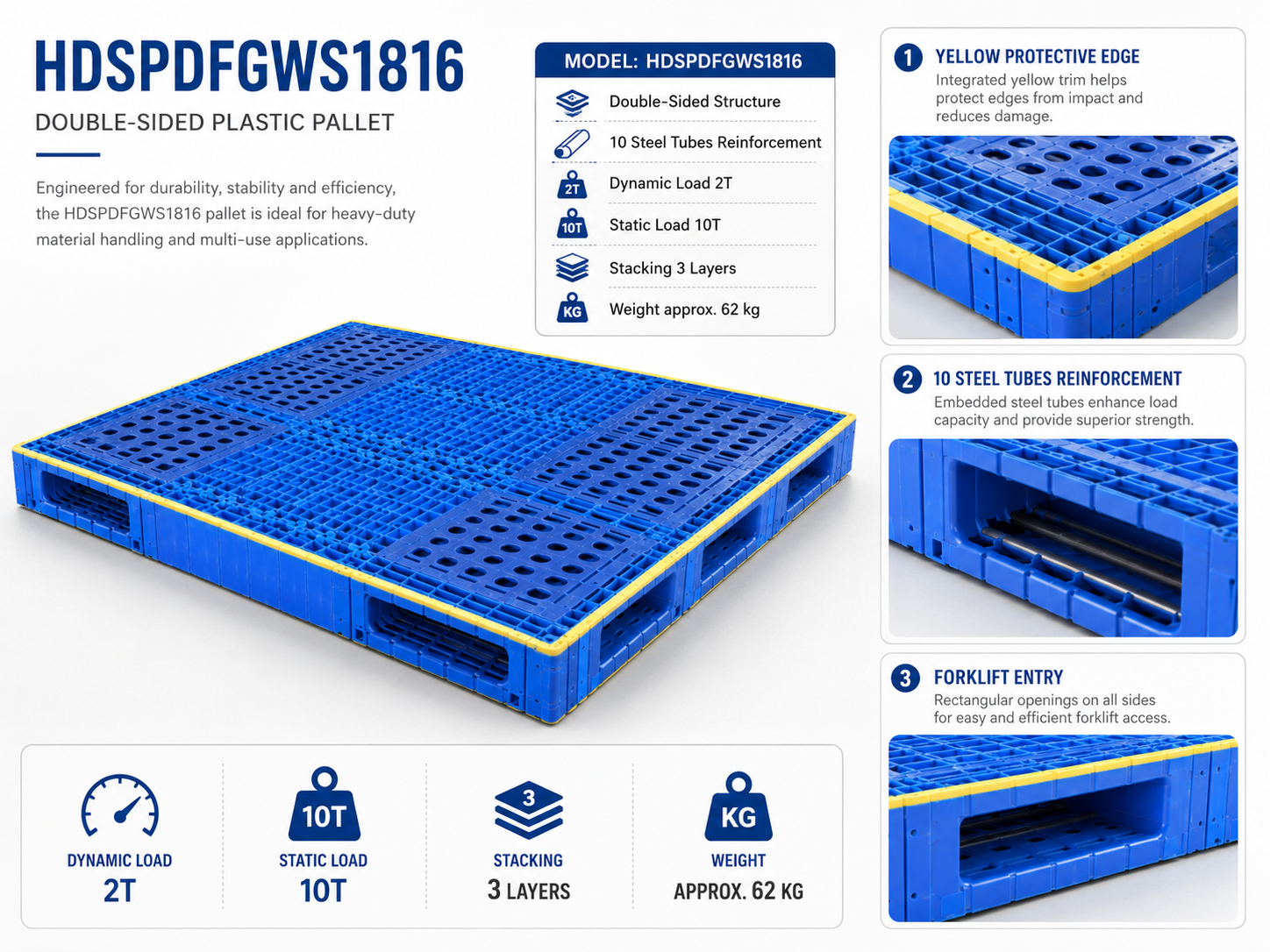 1800x1600x150 mm Modular Plastic Pallet