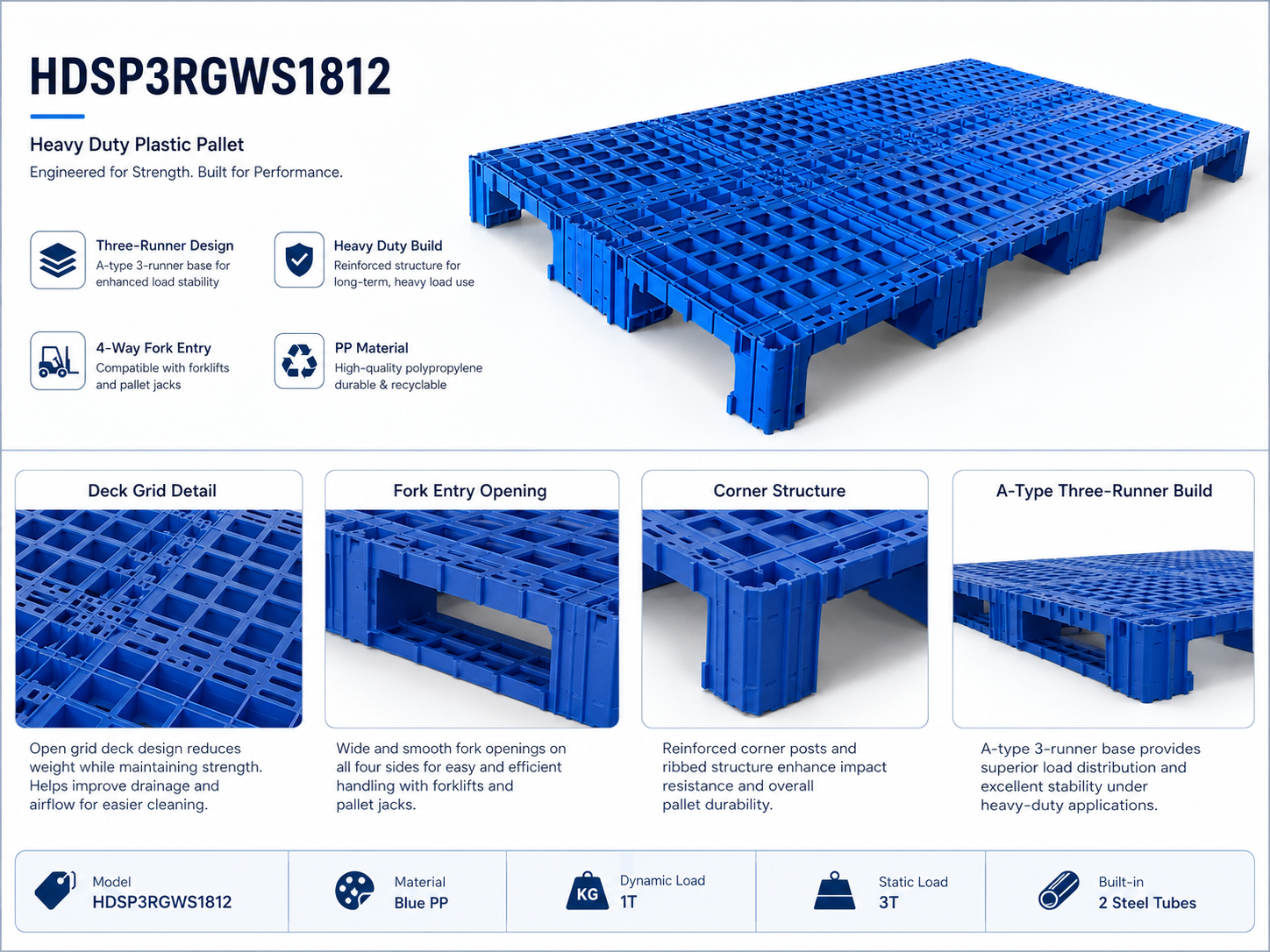 1800x1200x150 mm Modular Plastic Pallet