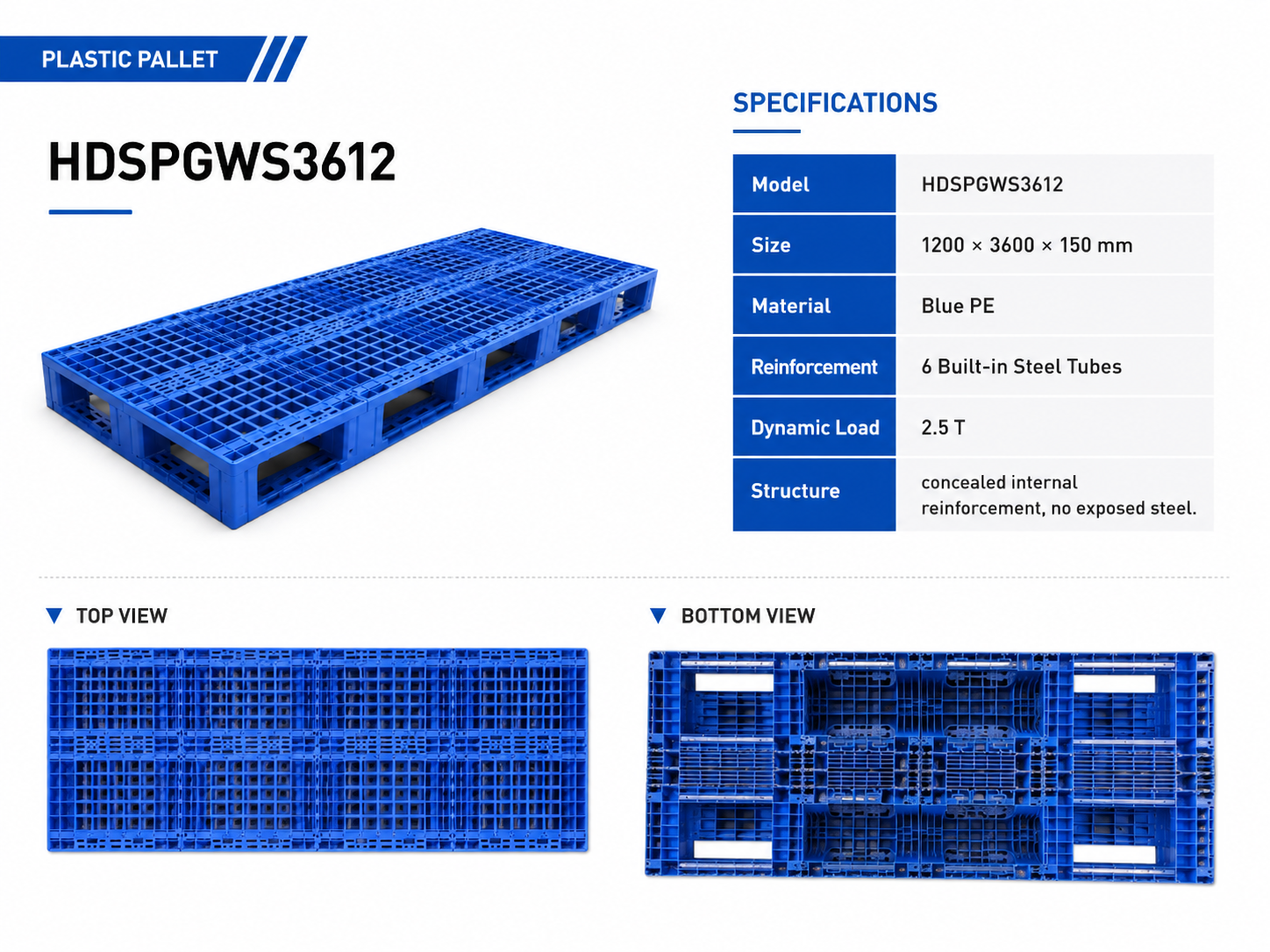 3600x1200x150 mm Modular Plastic Pallet