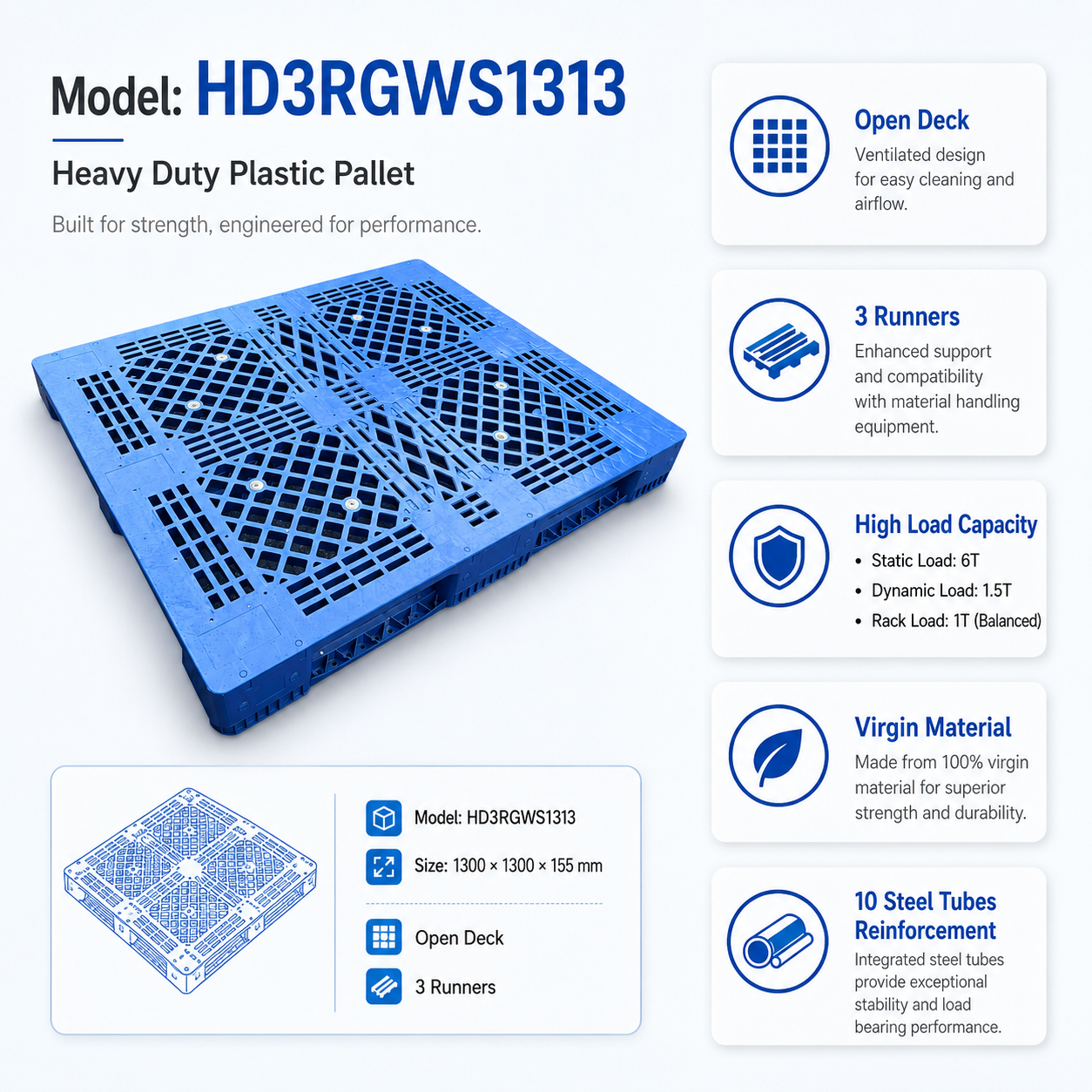 HD3RGWS1313 Three-Runner Open Deck Plastic Pallet