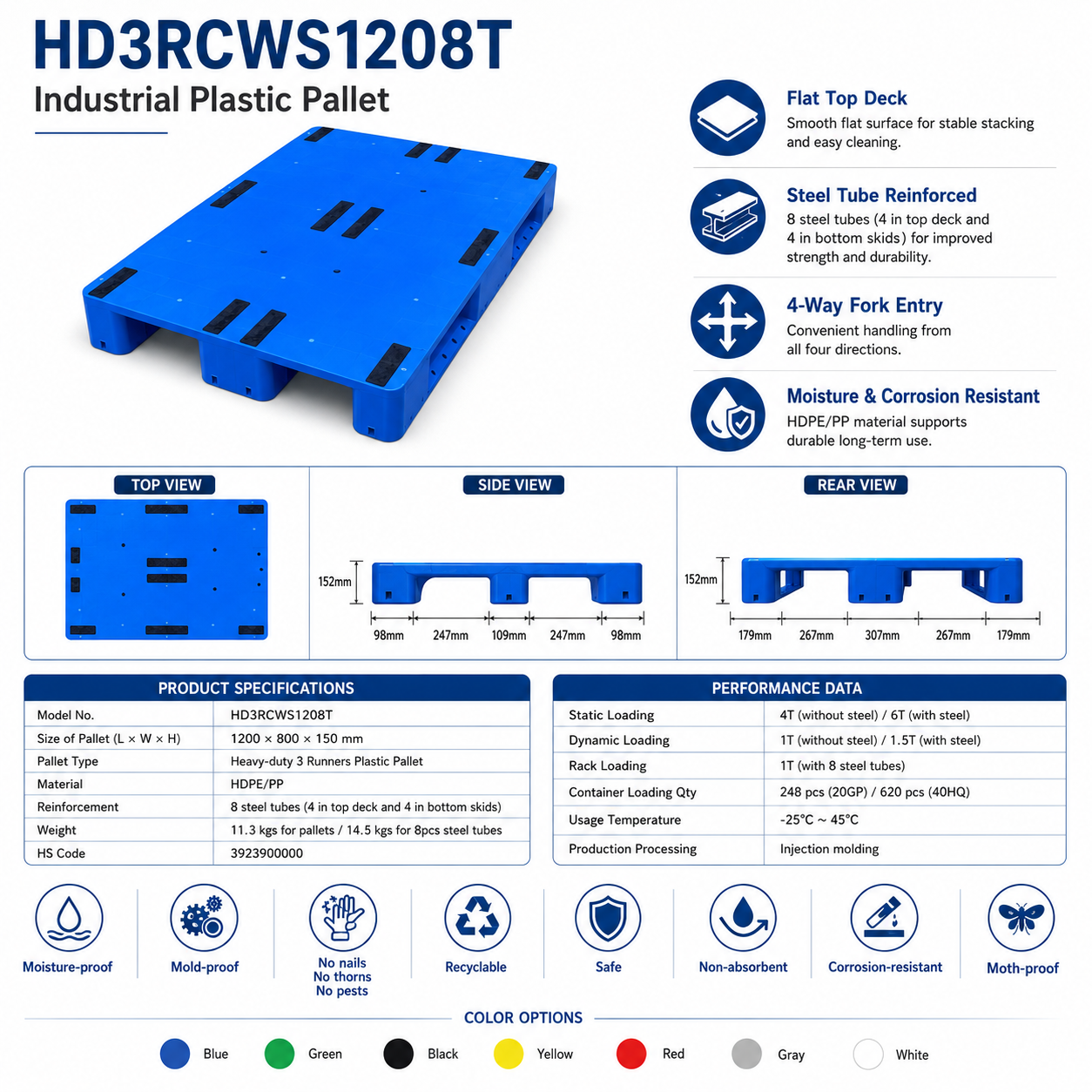 1200x800x150 mm Three-Runner Solid Top Plastic Pallet