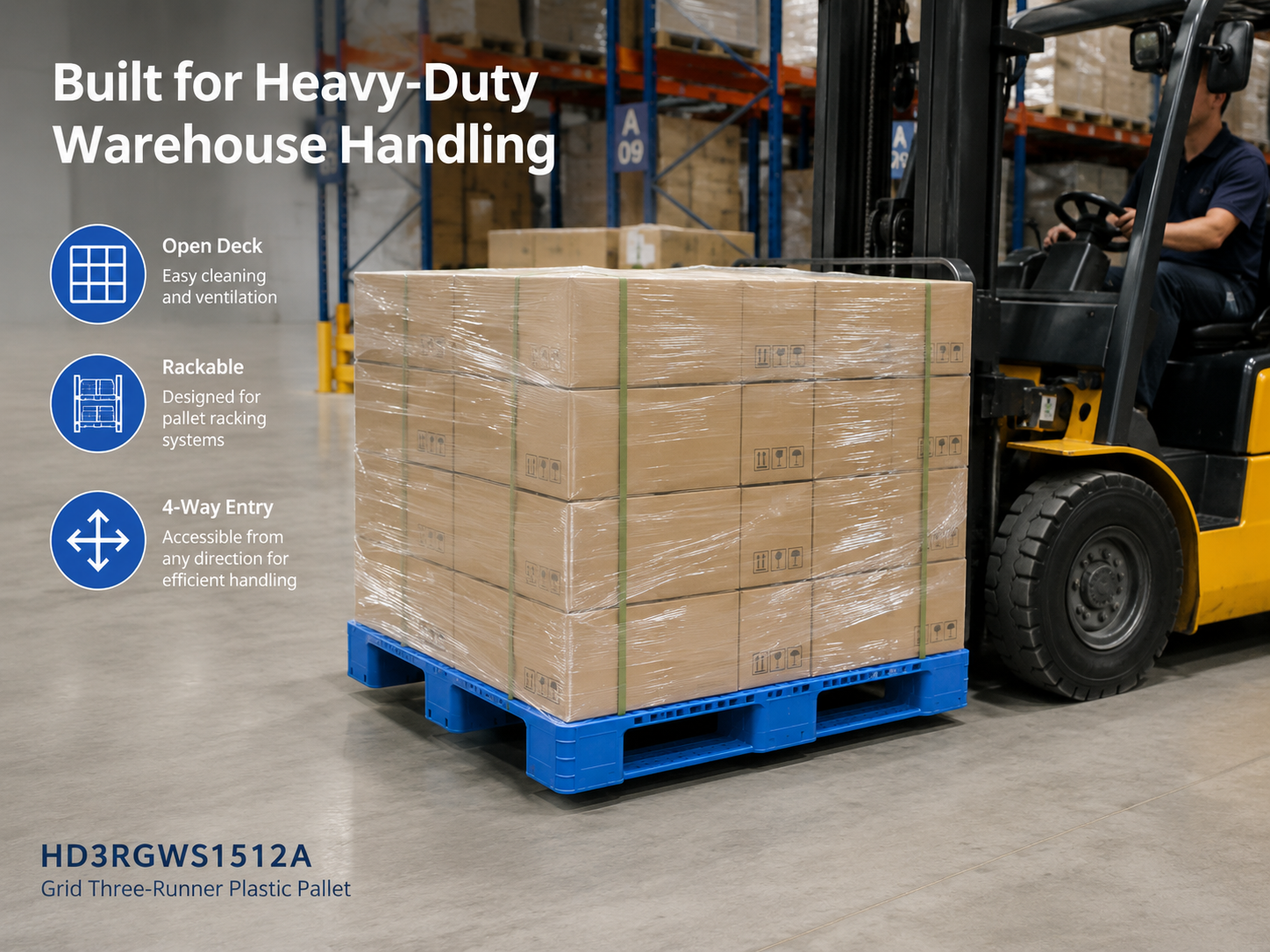 HD3RGWS1512A Three-Runner Open Deck Plastic Pallet
