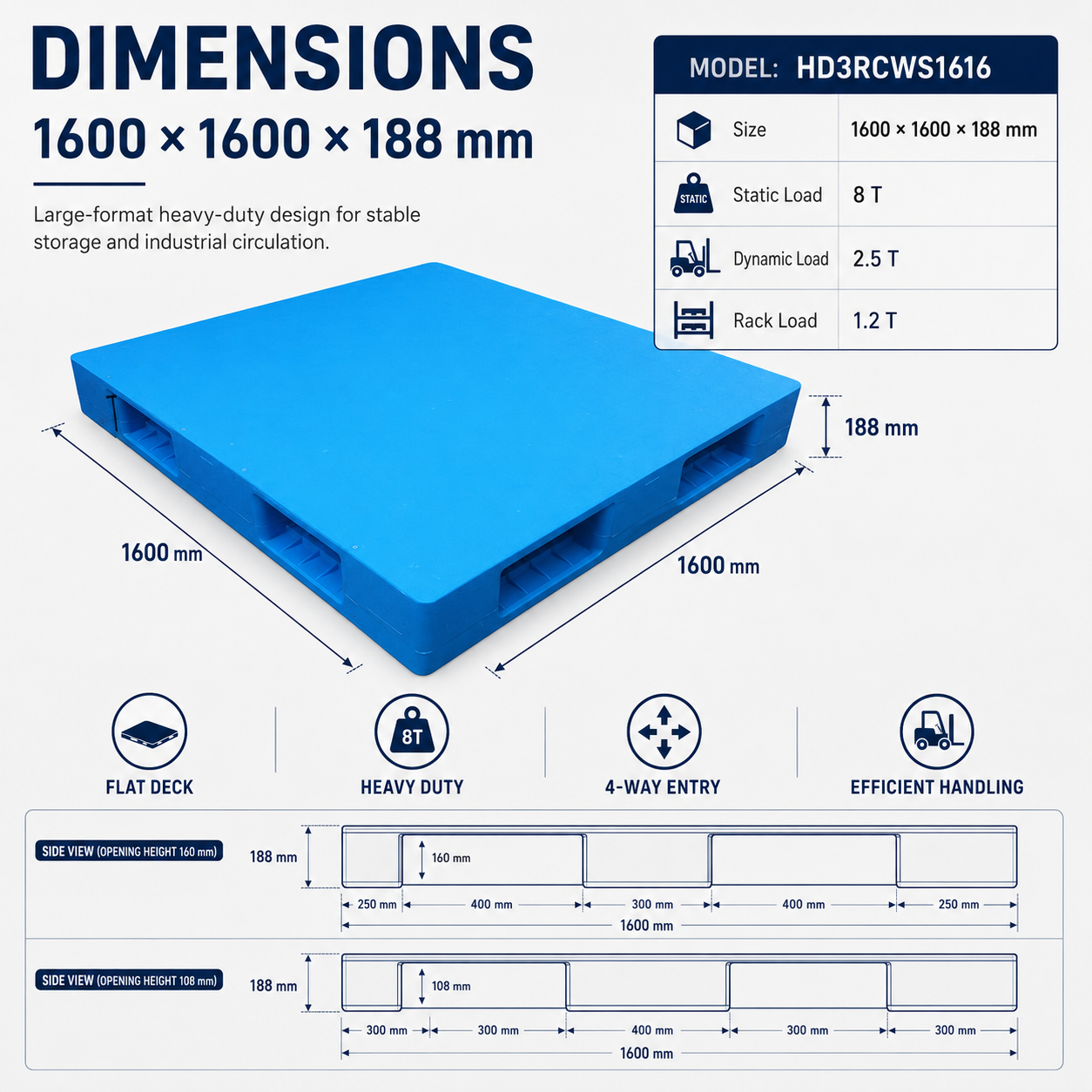 HD3RCWS1616 Three-Runner Solid Top Plastic Pallet