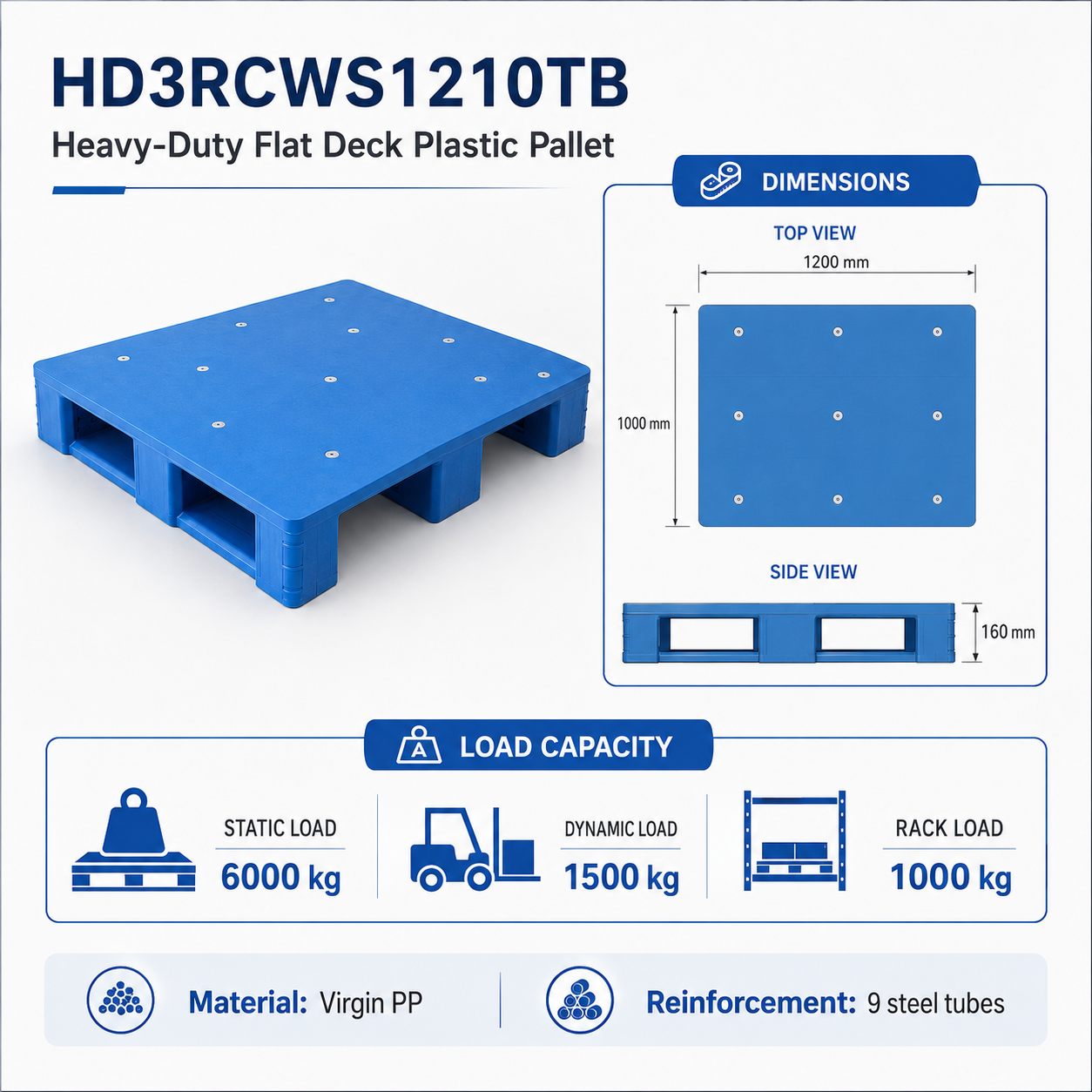 1200x1000x160 mm Three-Runner Solid Top Plastic Pallet