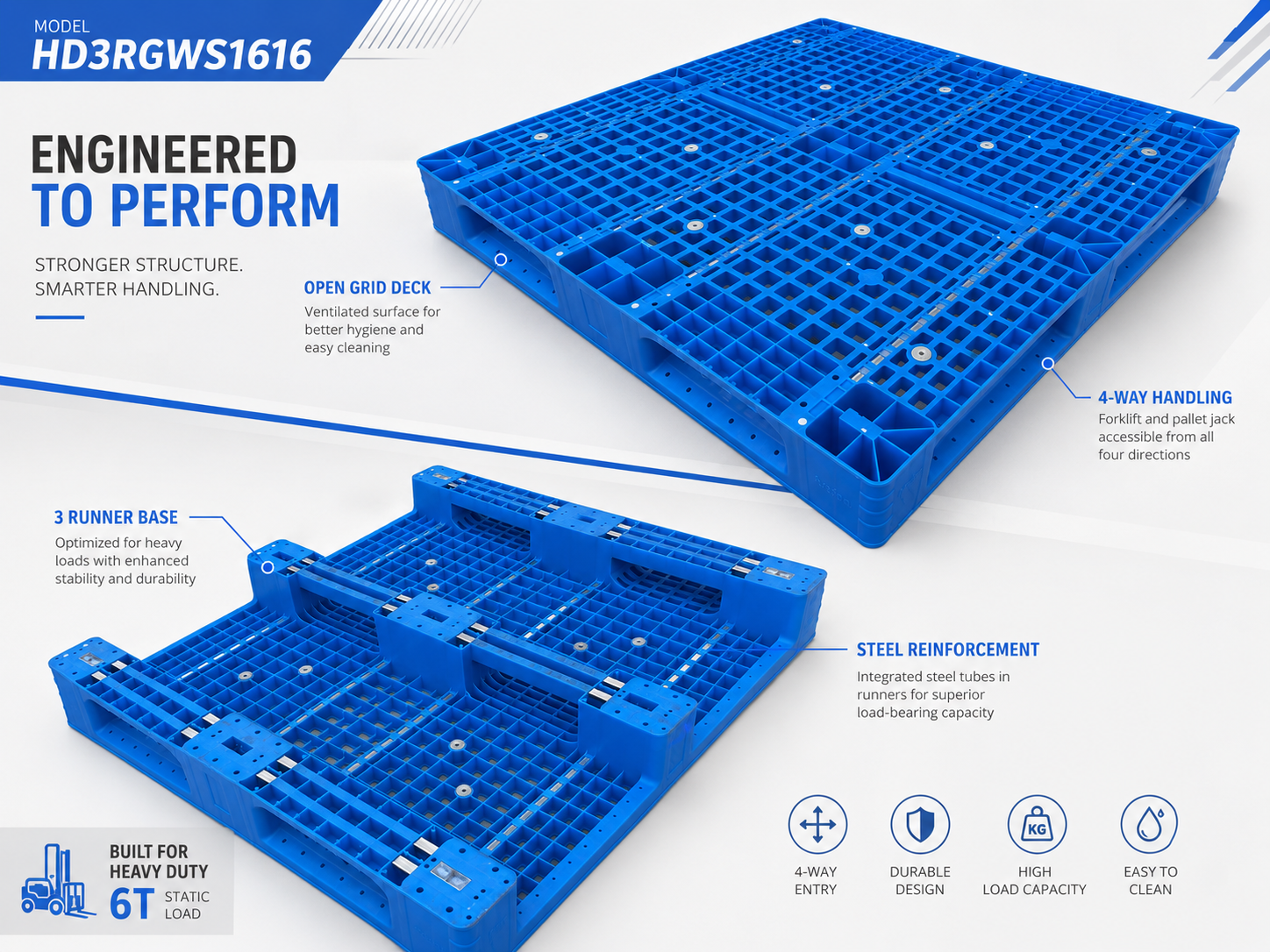 1600x1600x200 mm Three-Runner Open Deck Plastic Pallet