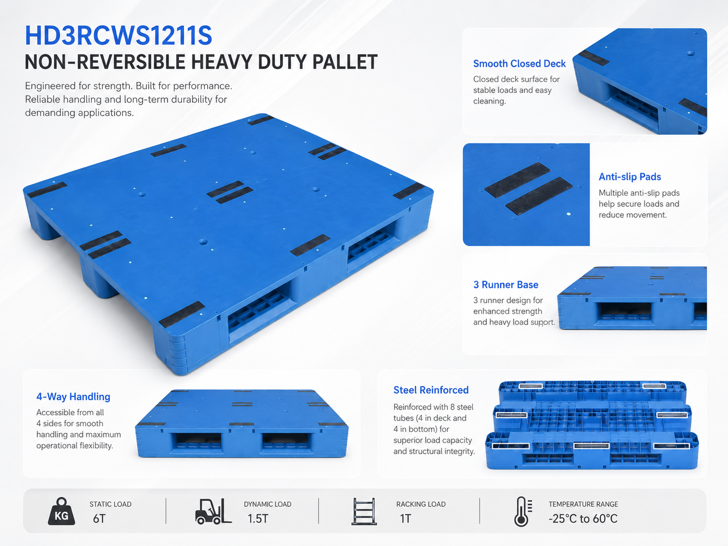 HD3RCWS1211S Three-Runner Solid Top Plastic Pallet