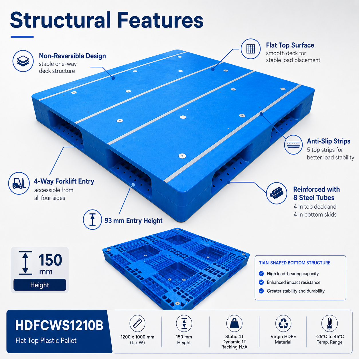 HDFCWS1210B Full Perimeter Solid Top Plastic Pallet