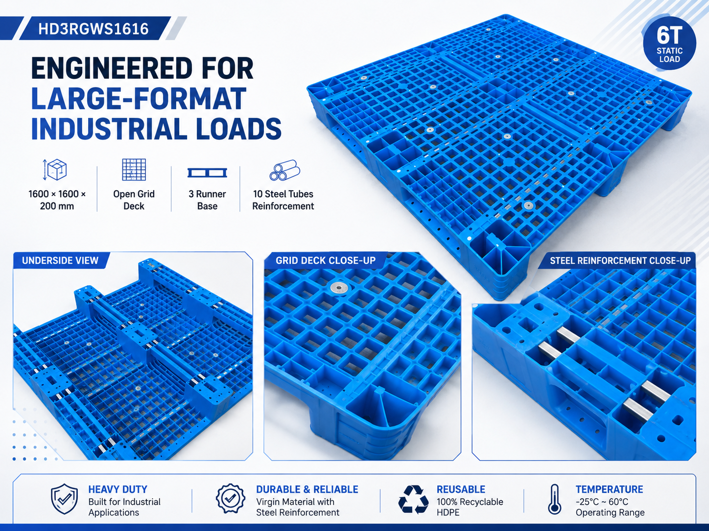1600x1600x200 mm Three-Runner Open Deck Plastic Pallet