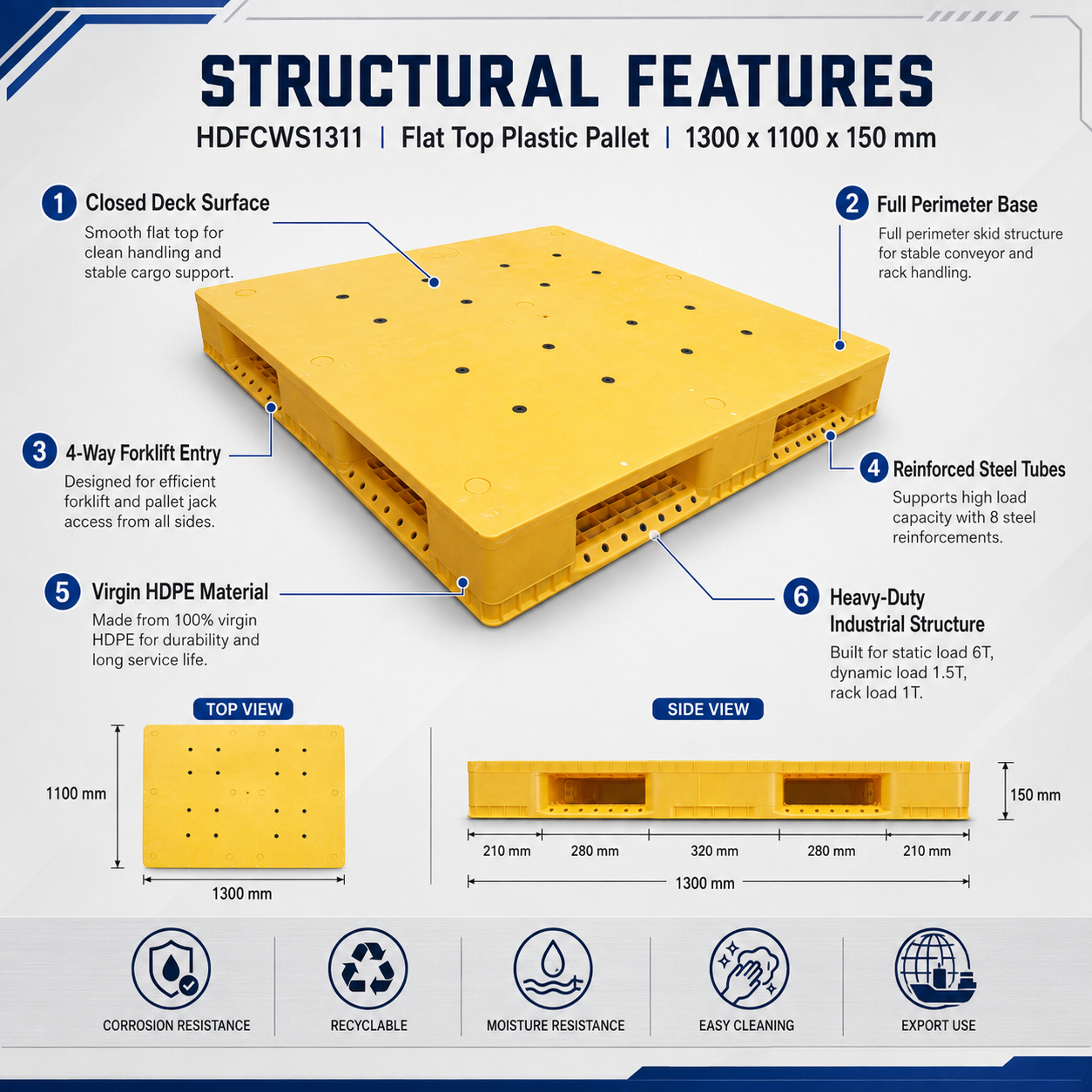 HDFCWS1311 Full Perimeter Solid Top Plastic Pallet