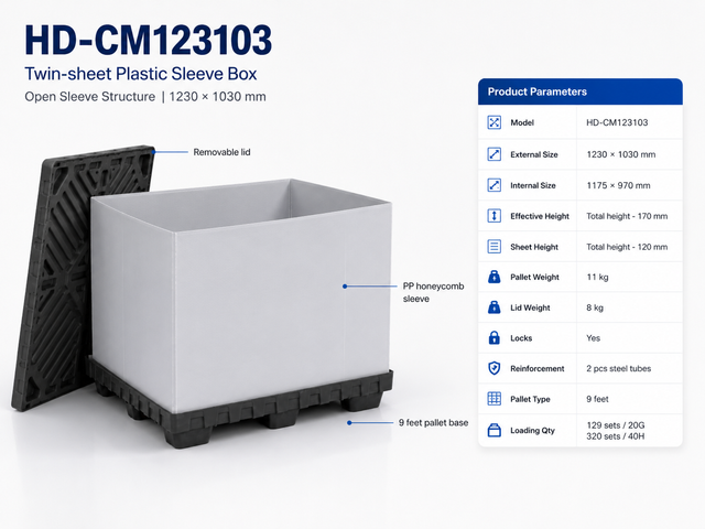 1230x1030 Twin-Sheet Plastic Sleeve Pack Container