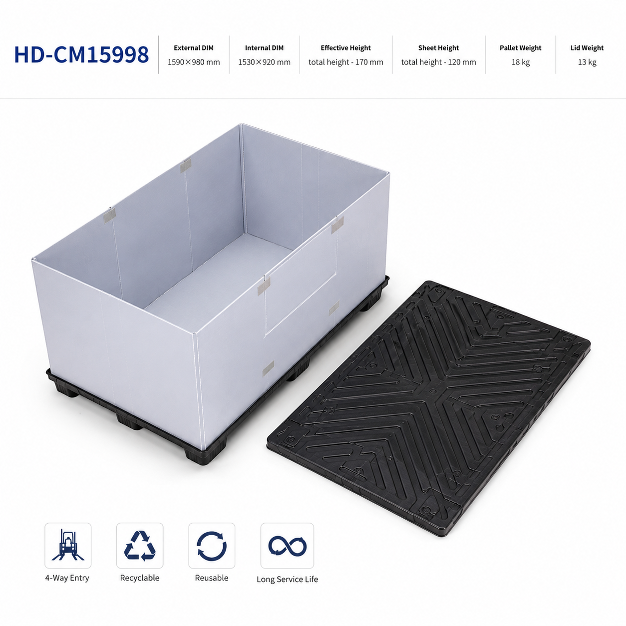 1590x980 Twin-Sheet Plastic Sleeve Pack Container