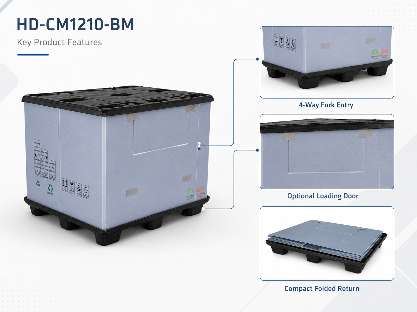 1200x1000 Twin-Sheet Plastic Sleeve Pack Container