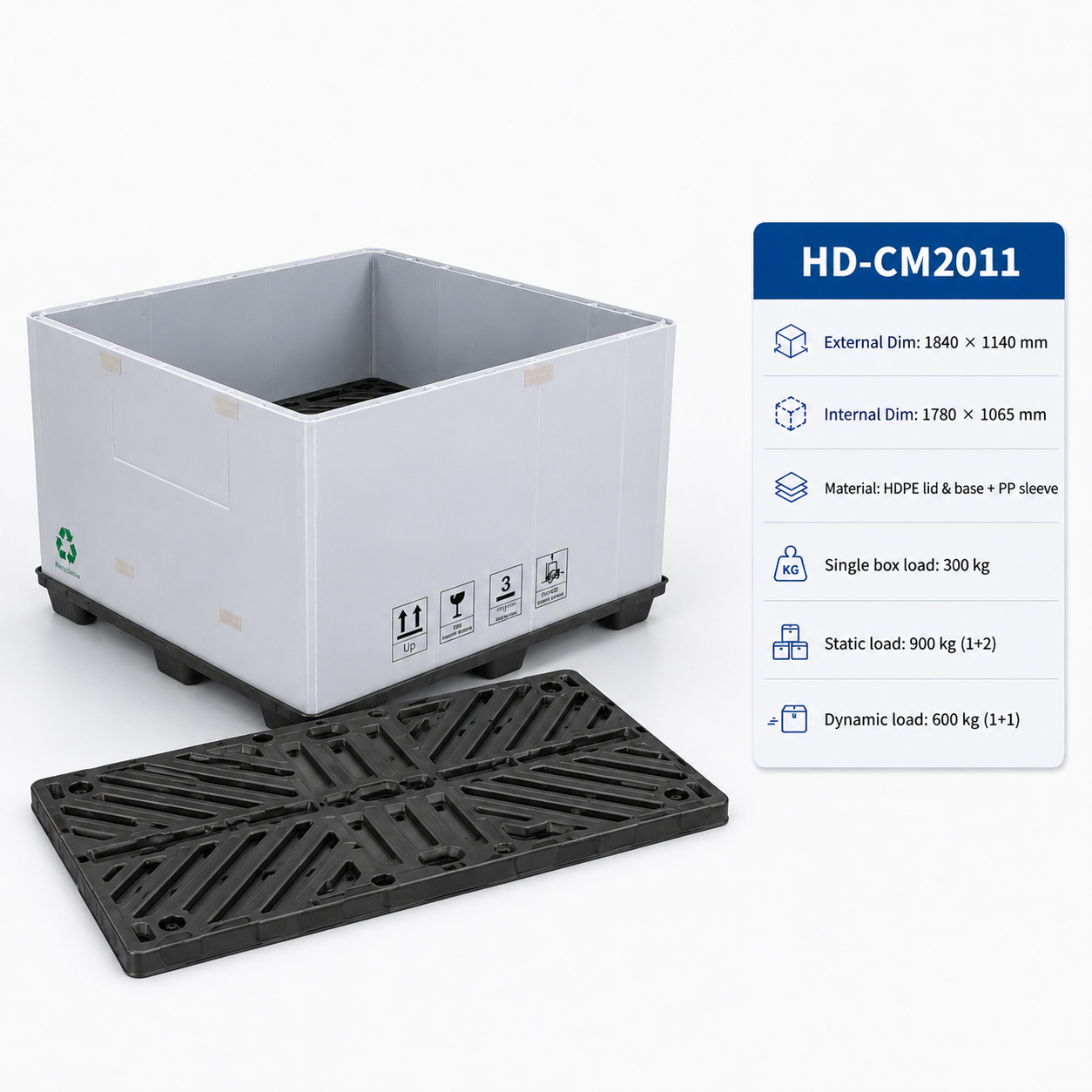 2070x1150 Twin-Sheet Plastic Sleeve Pack Container