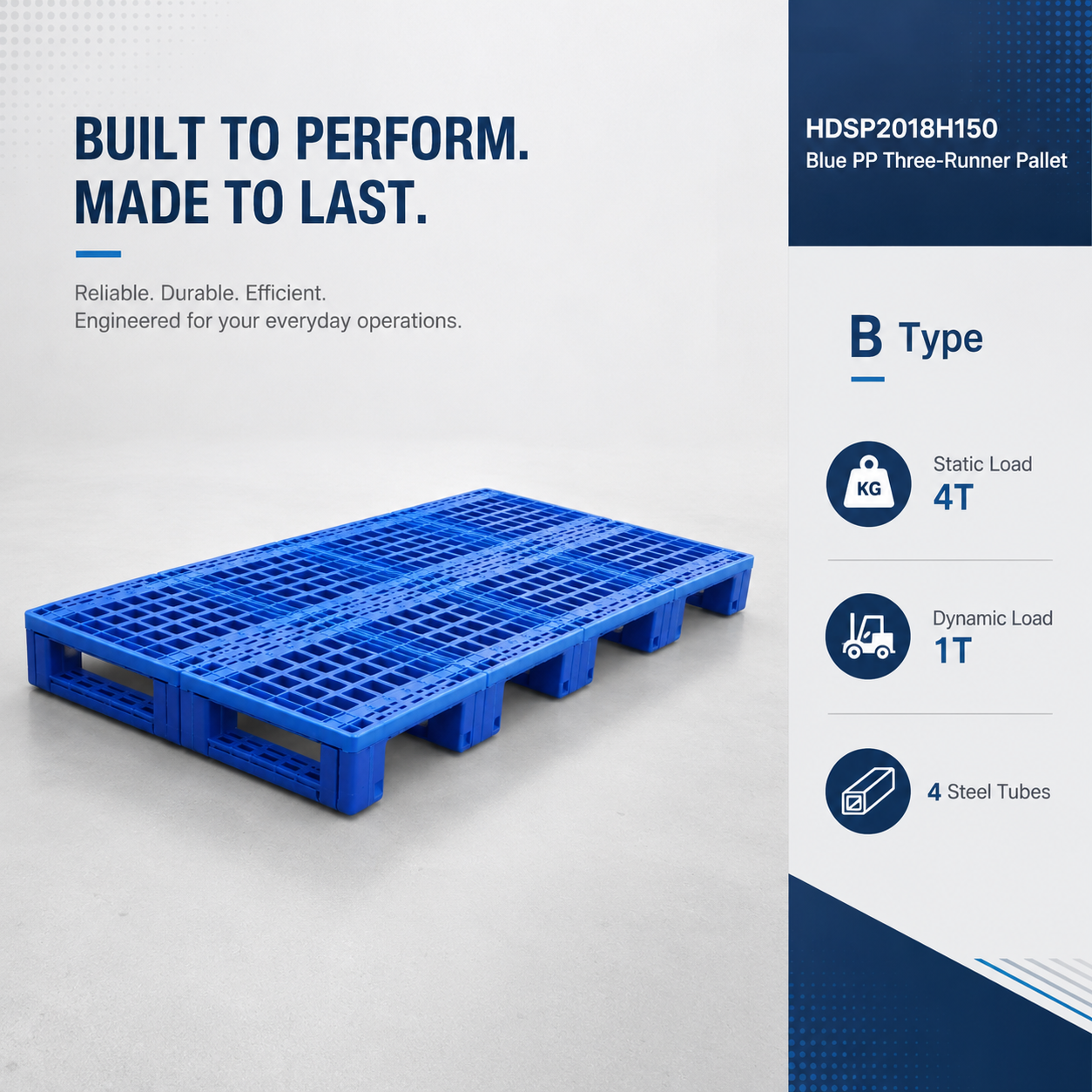 2000x1800x150 mm Modular Plastic Pallet