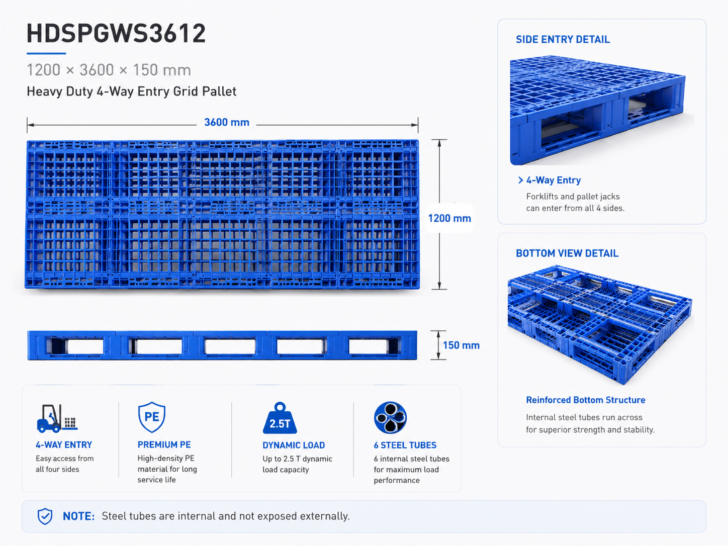 3600x1200x150 mm Modular Plastic Pallet