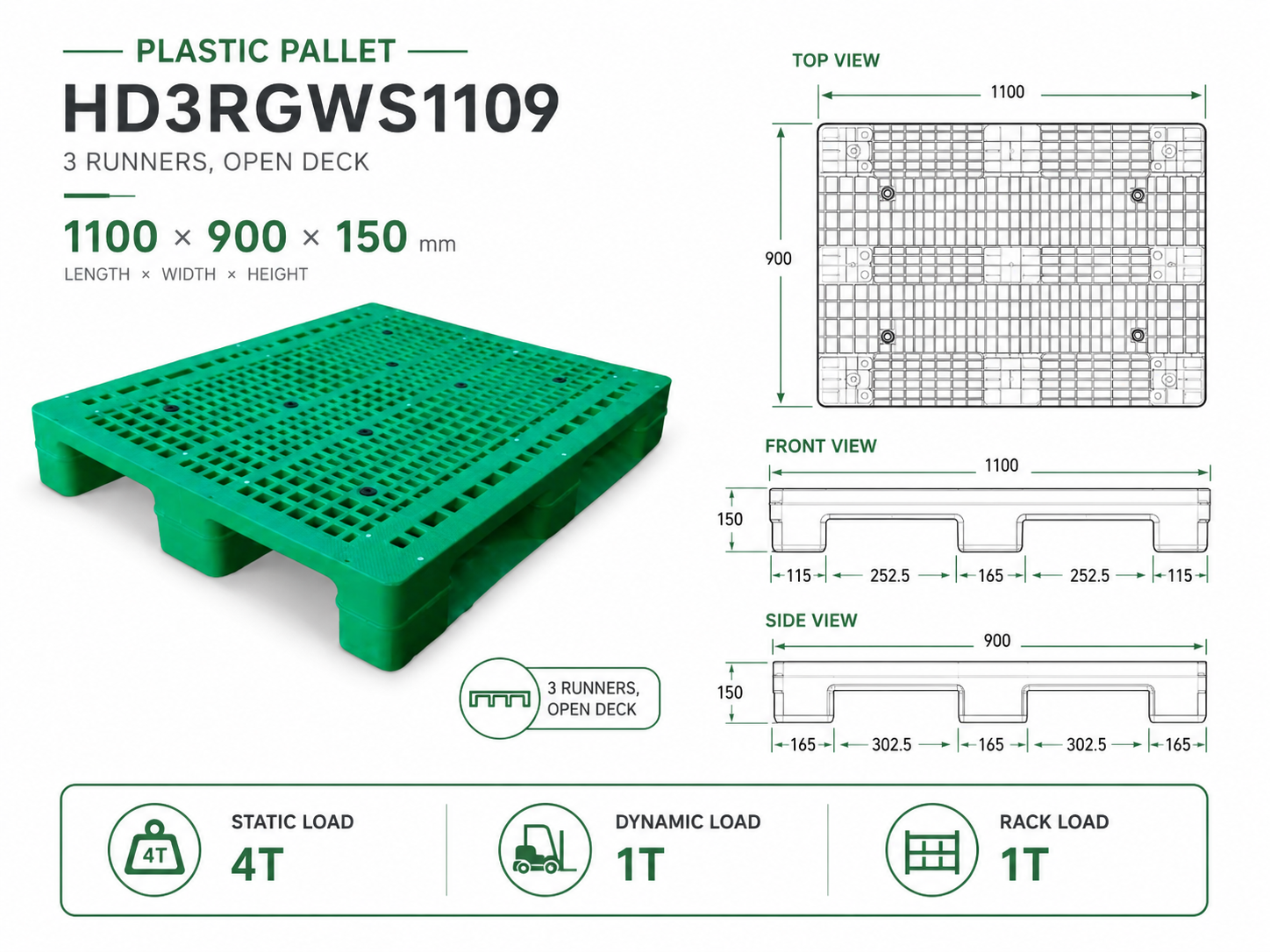 HD3RGWS1109 Three-Runner Open Deck Plastic Pallet