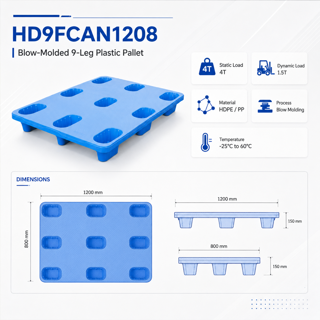 HD9FCAN1208 Nestable Plastic Pallet