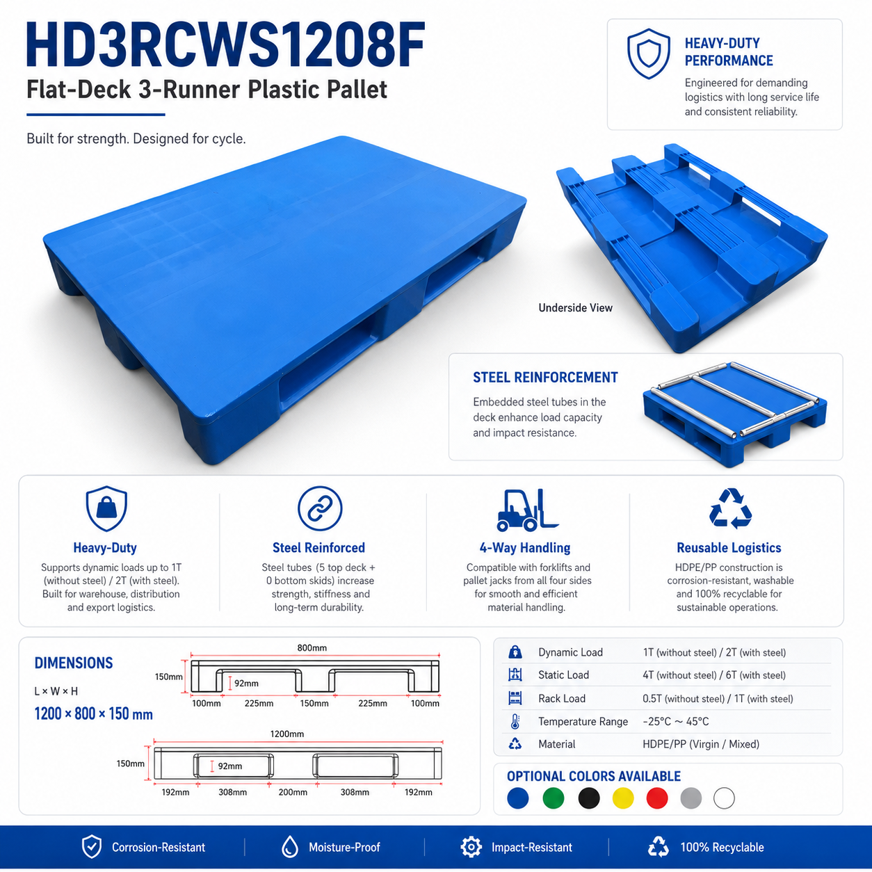 1200x800x150 mm Three-Runner Solid Top Plastic Pallet