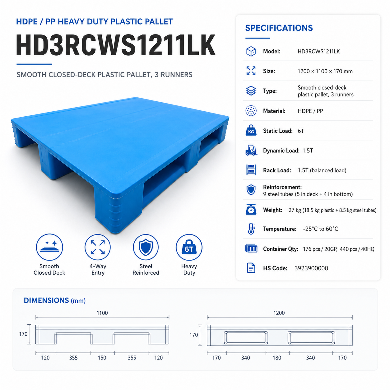 1200x1100x170 mm Three-Runner Solid Top Plastic Pallet