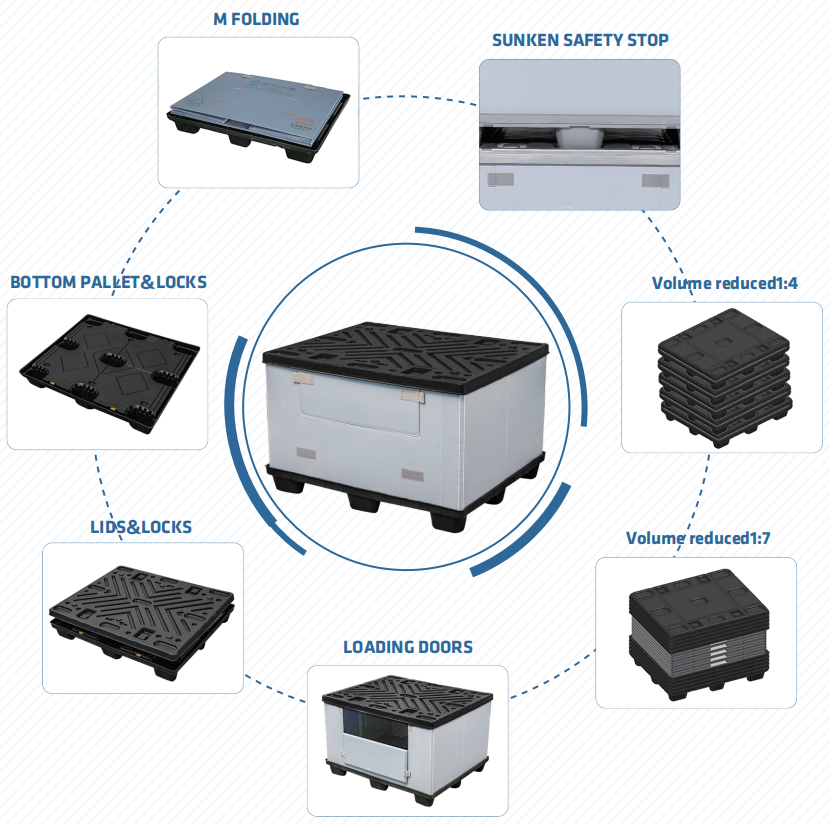 foldable plastic pallet sleeve box