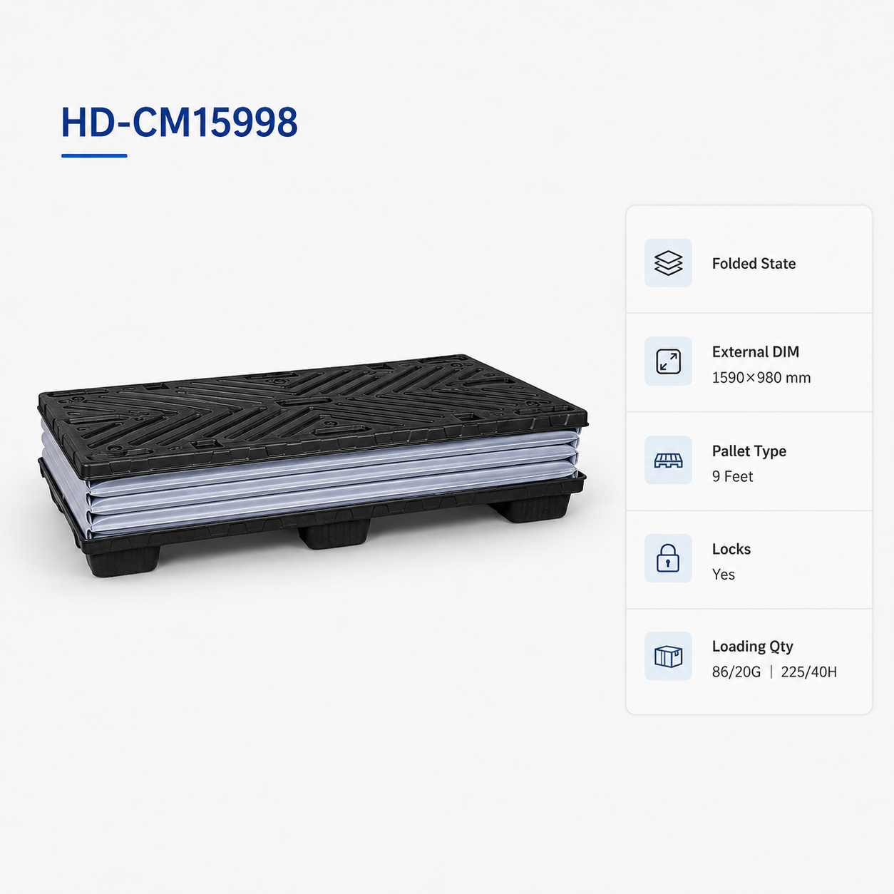 1590x980 Twin-Sheet Plastic Sleeve Pack Container