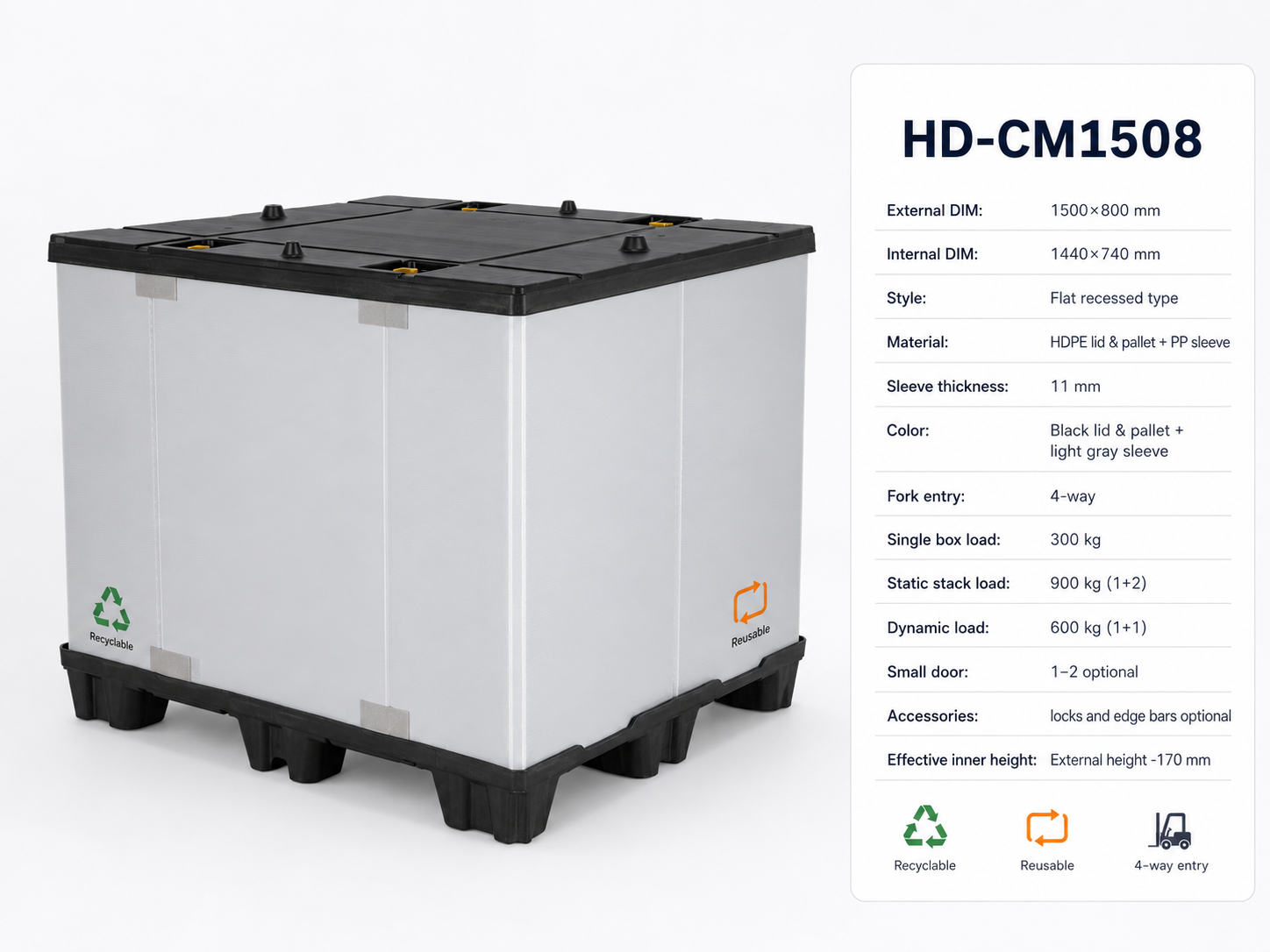 1500x800 Twin-Sheet Plastic Sleeve Pack Container