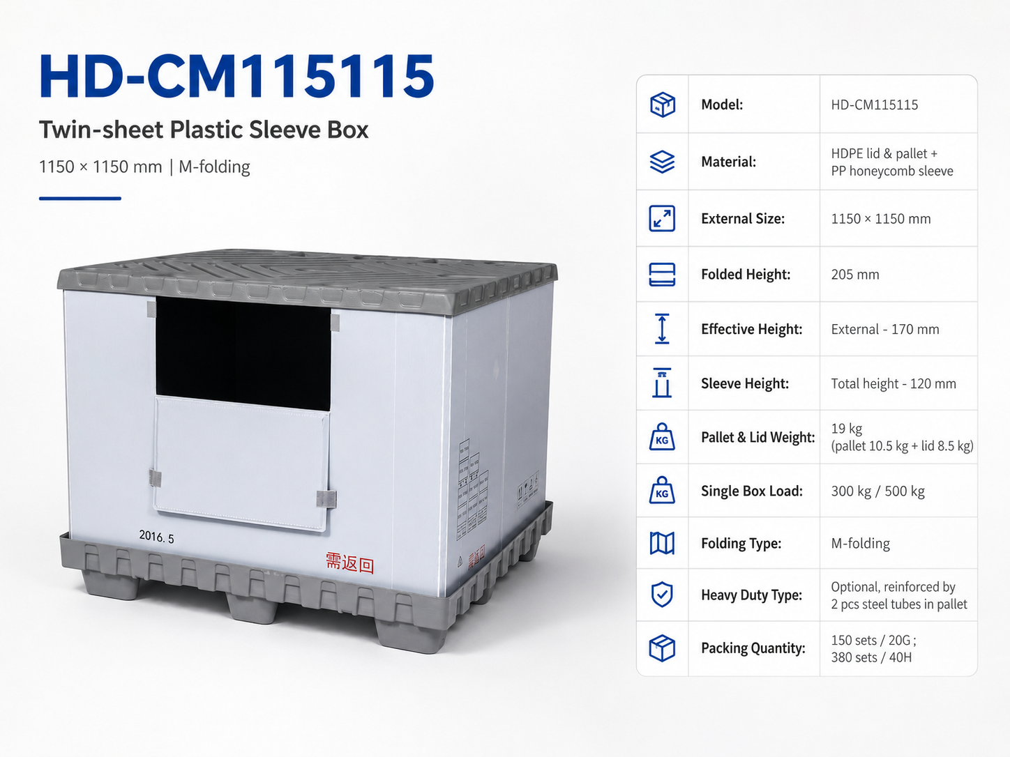 1150x1150 Twin-Sheet Plastic Sleeve Pack Container
