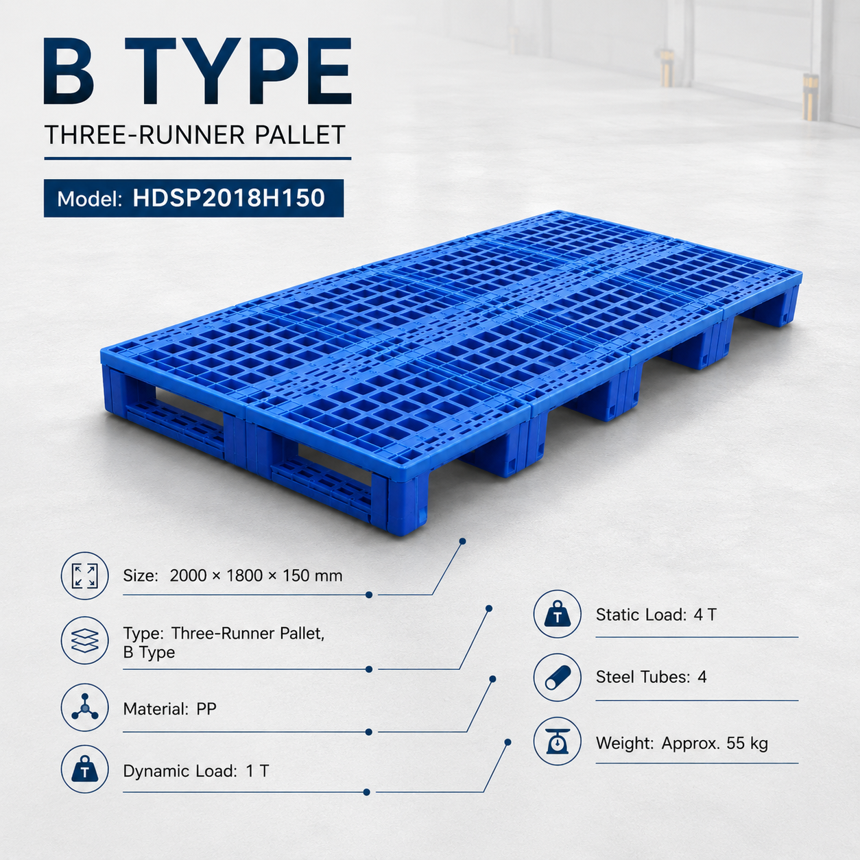 2000x1800x150 mm Modular Plastic Pallet