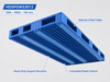 3000x1200x150 mm Modular Plastic Pallet