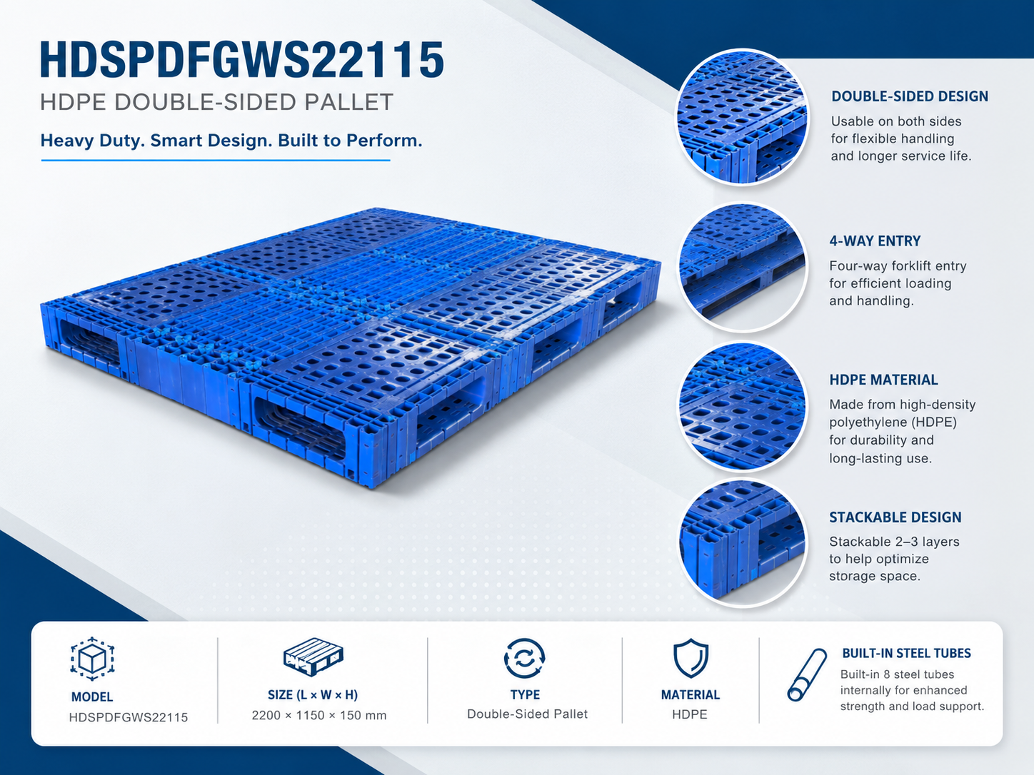 2200x1150x150 mm Modular Plastic Pallet