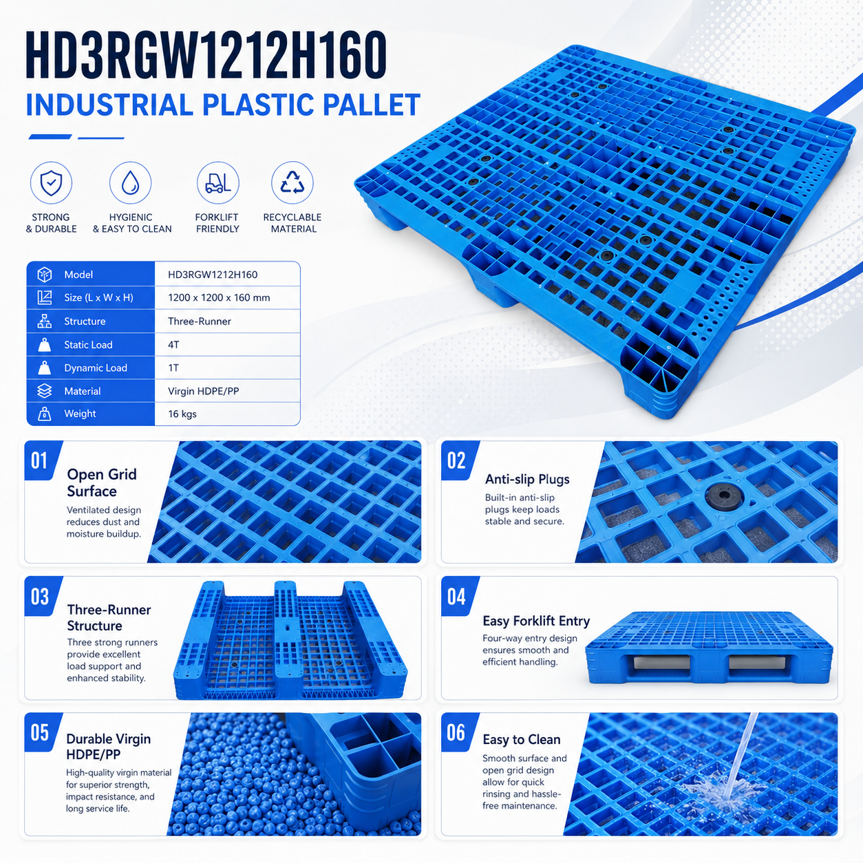 HD3RGW1212H160 Three-Runner Open Deck Plastic Pallet