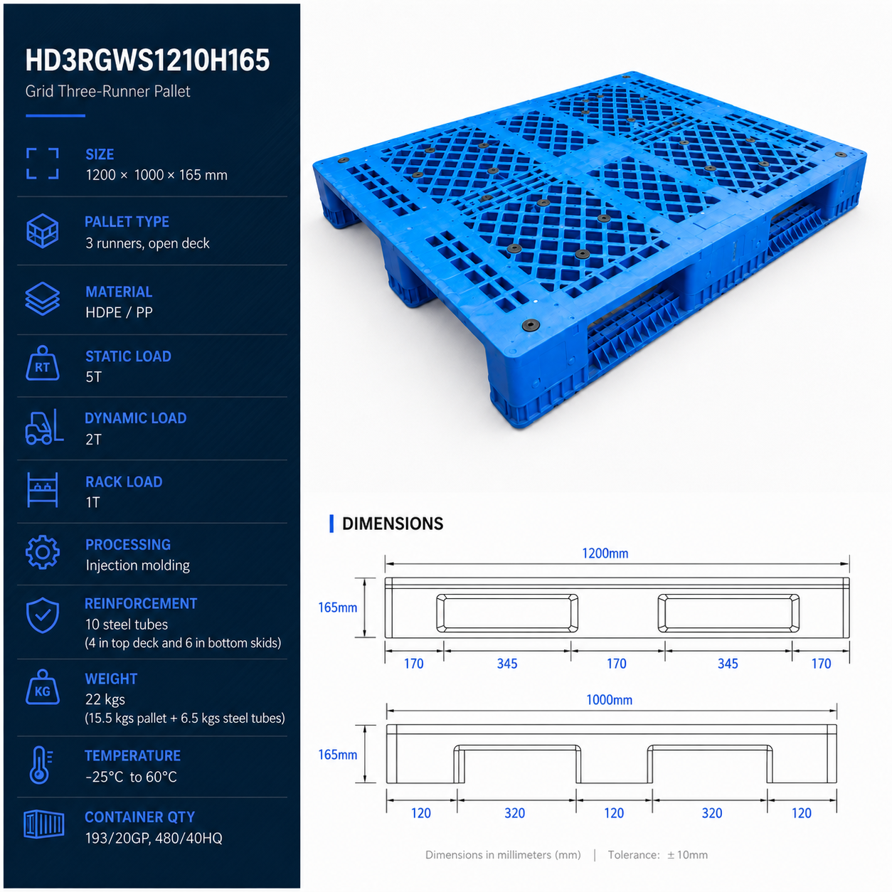 HD3RGWS1210H165 Three-Runner Open Deck Plastic Pallet