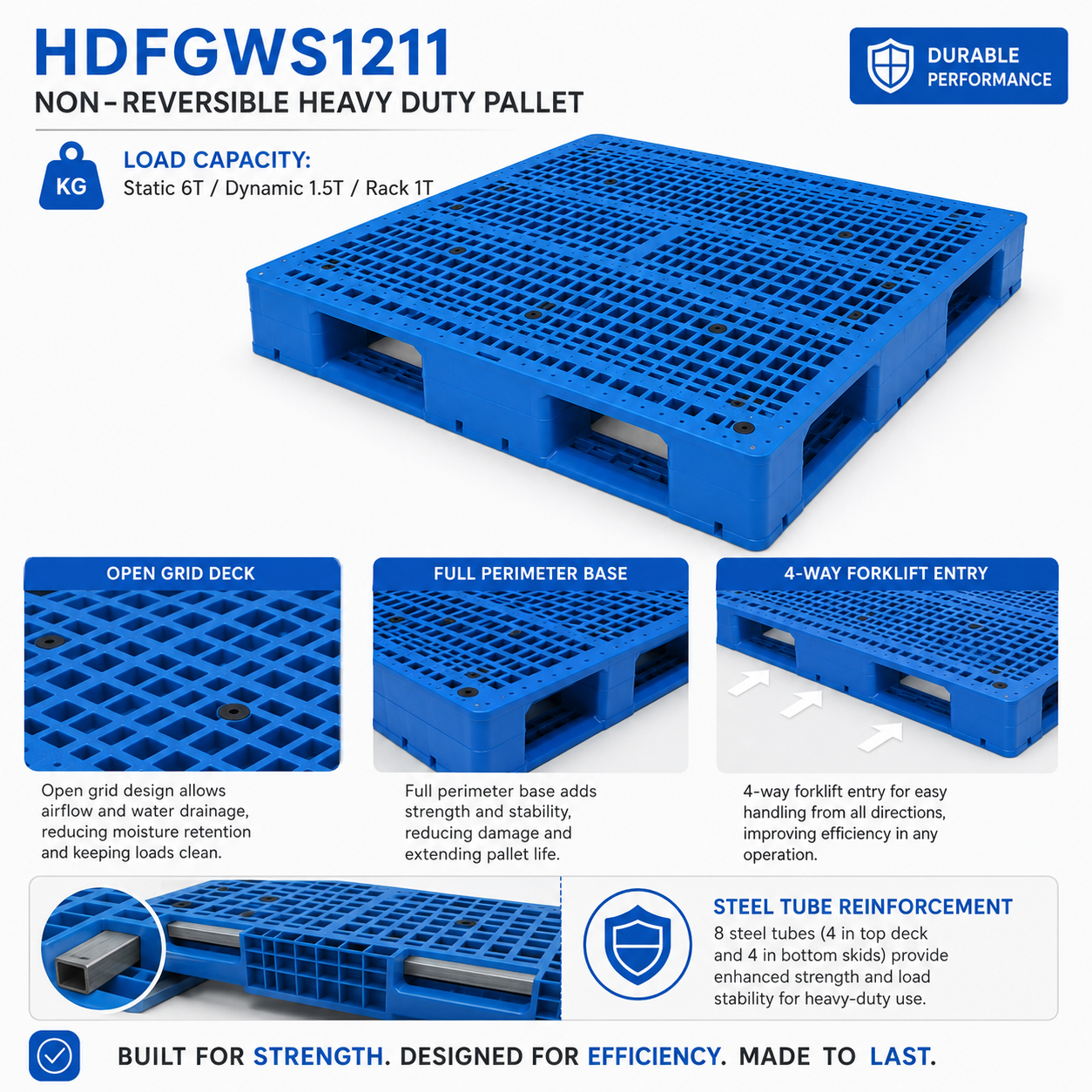 1200x1200x150 mm Full Perimeter Open Deck Plastic Pallet